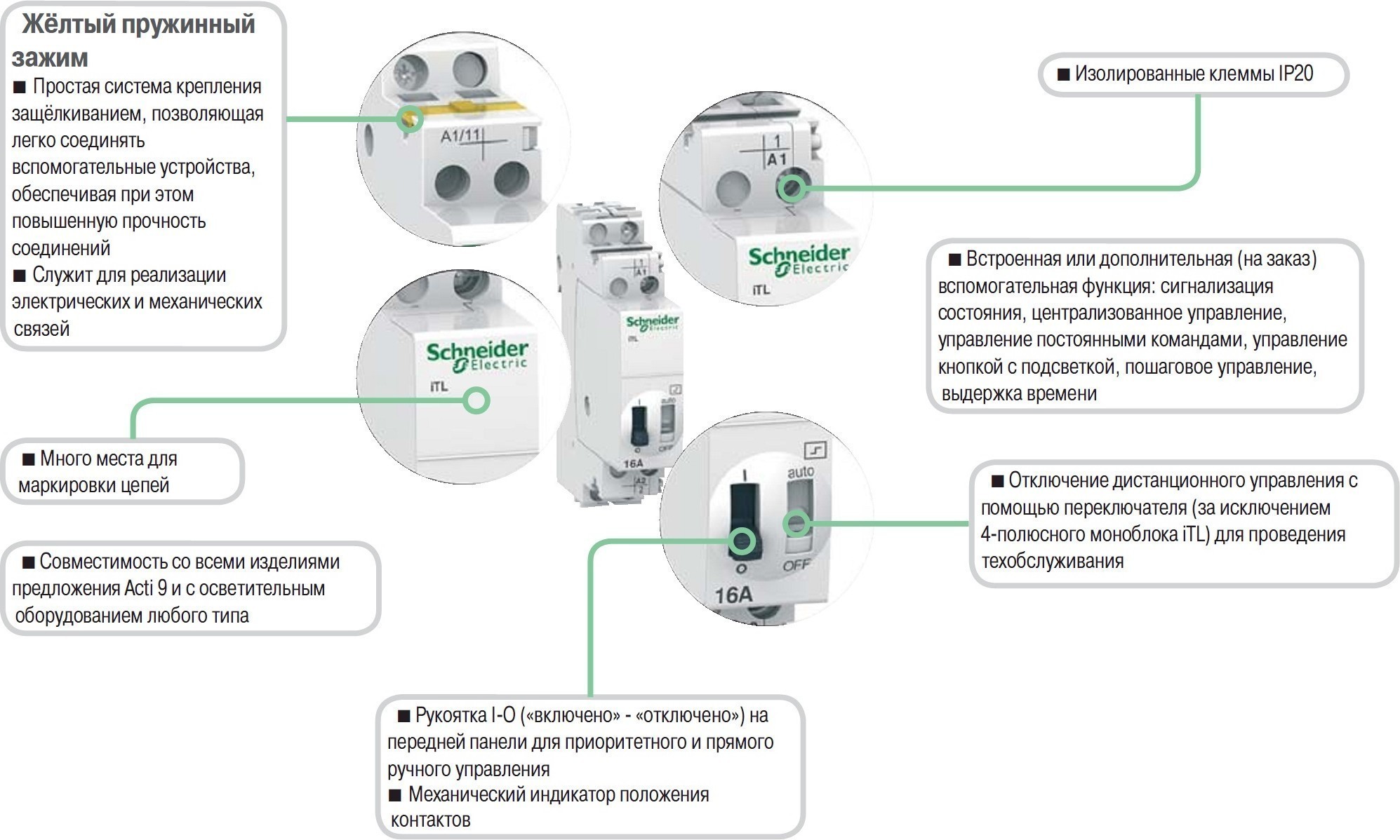 Schneider electric ict 25a схема подключения