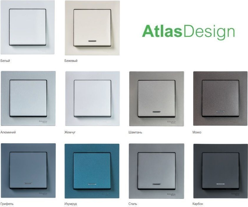 Обзор  Atlas Design. Электроустановочные изделия с .